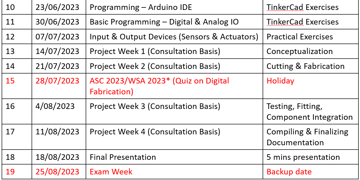 Module Schedule